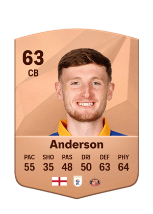 Joe Anderson