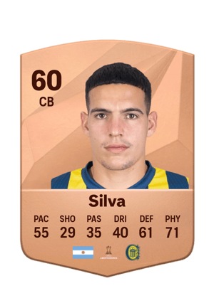 Kevin Silva