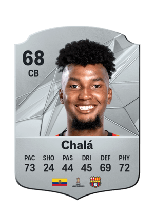 Walter Jhonnier Chalá