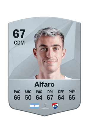 Juan Fernando Alfaro