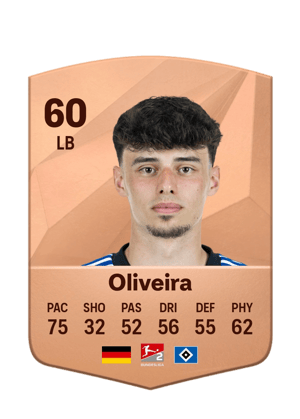 Nicolas-Bernd Oliveira