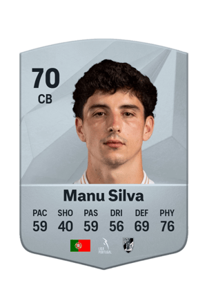 Manu Silva