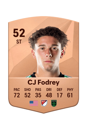 CJ Fodrey