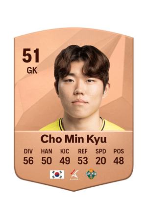 Cho Min Kyu
