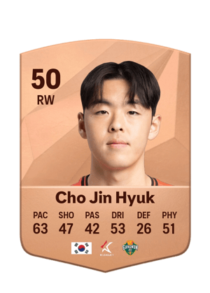 Cho Jin Hyuk