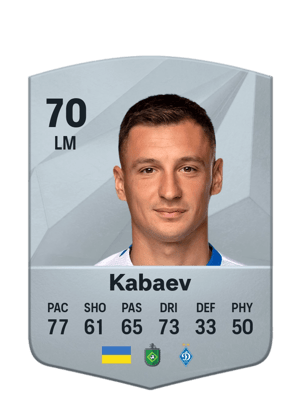 Vladyslav Kabaev