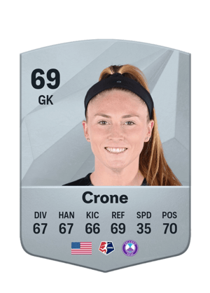 McKinley Crone
