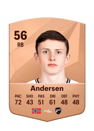 Casper Glenna Andersen