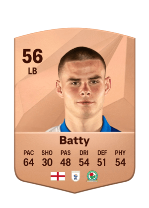 Jake Batty