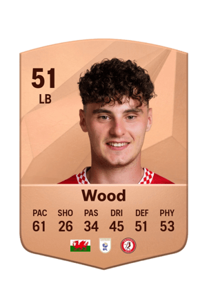 Callum Wood