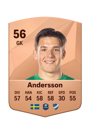 David Andersson