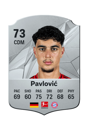 Aleksandar Pavlović