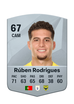 Rúben Rodrigues