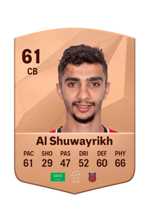 Mohammed Al Shuwayrikh