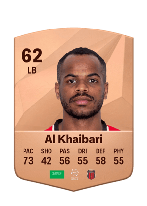 Abdulelah Al Khaibari