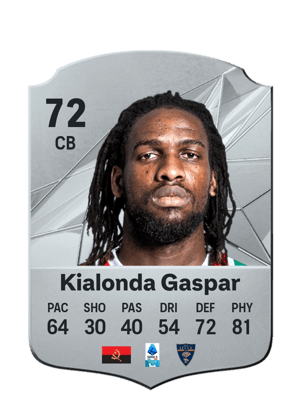 Kialonda Gaspar