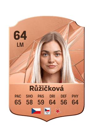 Kristýna Růžičková