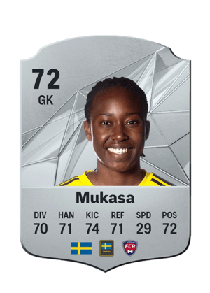 Angel Mukasa