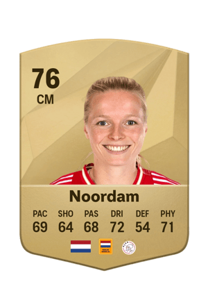 Nadine Noordam