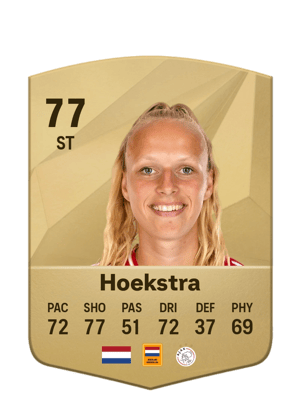 Tiny Hoekstra