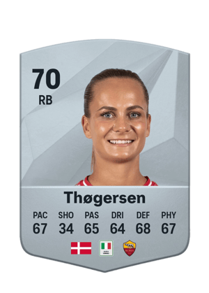 Frederikke Thøgersen