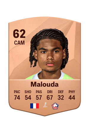 Aaron Malouda