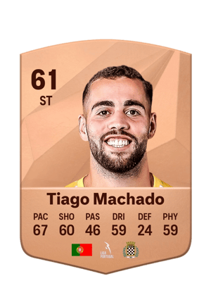 Tiago Machado