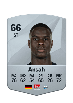 Ilyas Ansah