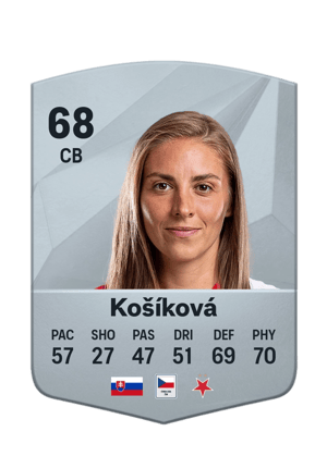 Kristína Košíková