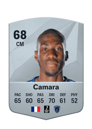 Adama Camara