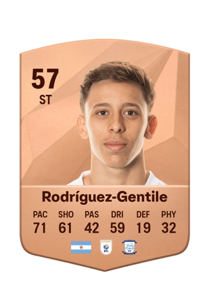 Felipe Rodríguez-Gentile