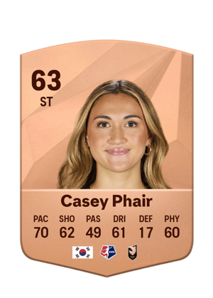 Casey Phair