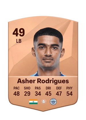 Nathan Asher Rodrigues