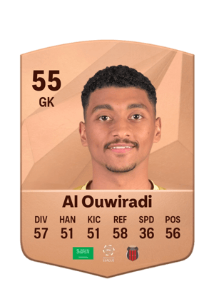 Abdulaziz Al Ouwiradi