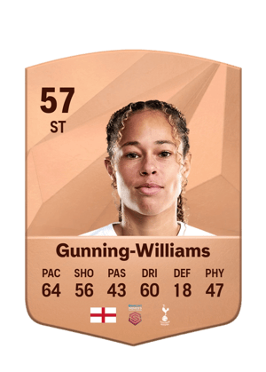 Lenna Gunning-Williams