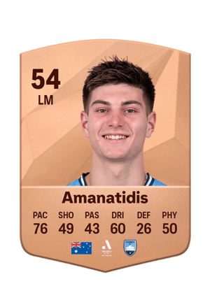 Nathan Amanatidis