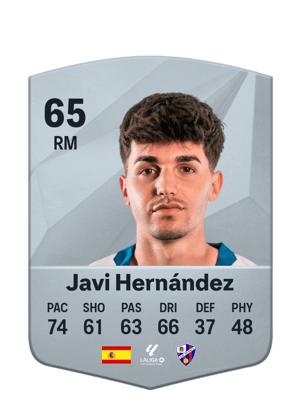 Javi Hernández