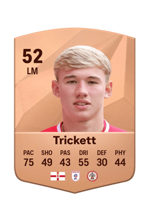 Lewis Trickett