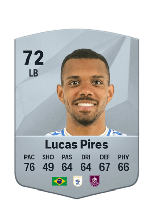 Lucas Pires