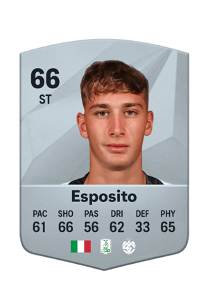 Francesco Pio Esposito