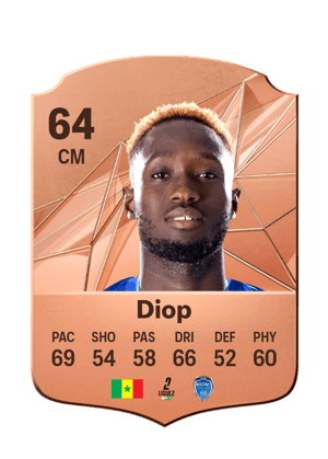 Mouhamed Diop