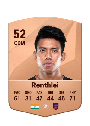 Lalliansanga Renthlei