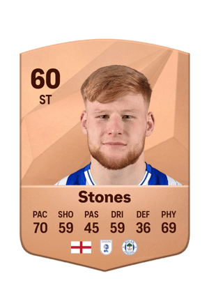 Josh Stones