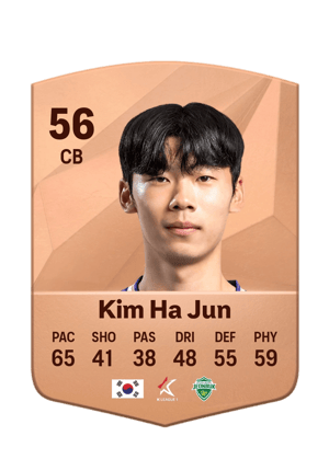 Kim Ha Jun