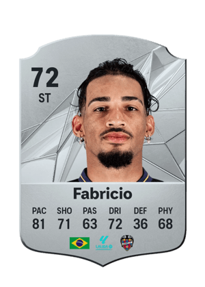 Fabricio