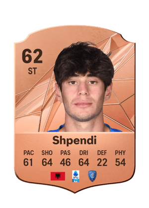 Stiven Shpendi