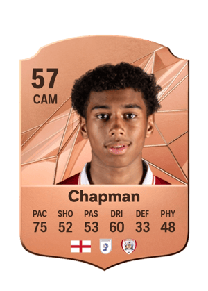 Theo Chapman