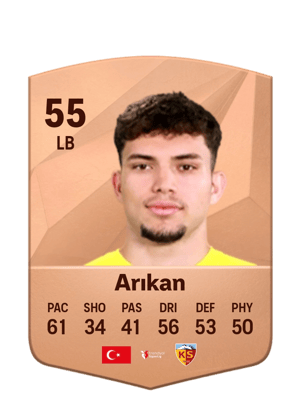 Muhammed Eren Arıkan