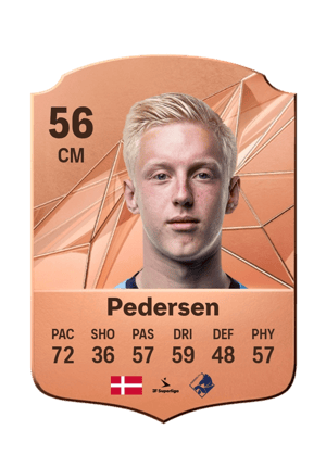 Laurits Raun Pedersen