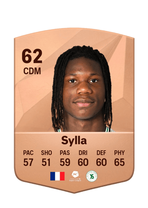 Fodé Sylla